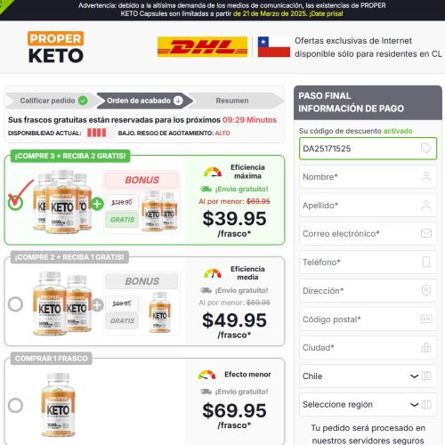 Proper Keto